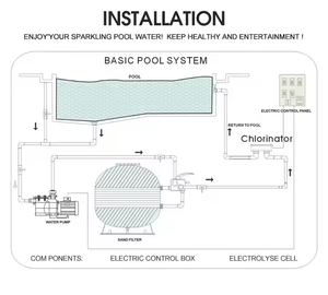 Di alta qualità di acqua salata autopulente sostituibile clorinatore Cell <span class=keywords><strong>sale</strong></span> per la piscina - Product Image 5