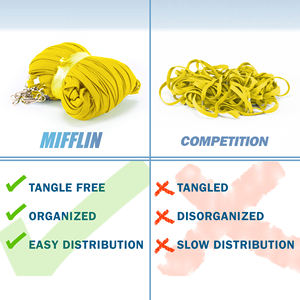 เชือกเส้นเล็กโพลีเอสเตอร์สีเหลืองพร้อมโลโก้ที่กำหนดเองสายคล้องบัตรบัตรประชาชน - Product Image 4