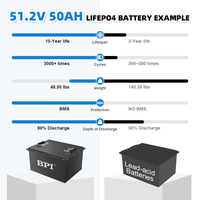 48V 100ah/200ah électrique AGV Robot transpalette Jack chariot de transfert avec batterie Lifepo4 Lithium Ion Filtterack Batteries Packs
