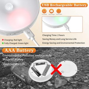 USB Có Thể Sạc Lại Từ Xa Thay Đổi Độ Sáng LED Tủ Quần Áo Puck Đèn Không Dây Cảm Biến Chuyển Động Ấm Trắng Pin Ánh Sáng Cho Tủ Truy Cập - Product Image 3