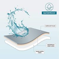Couverture réversible en flanelle sherpa ultra-douce, chaude, imperméable, résistante aux déversements, lavable en machine pour canapé, lit et tapis pour animaux de compagnie