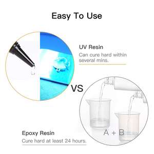 ชุดเรซิน UV 100G Starter Kit,คริสตัลล้างการบ่มด้วยรังสีอัลตราไวโอเลตอีพอกซีเรซินจี้ศิลปะ DIY สำหรับผู้เริ่มต้น - Product Image 5