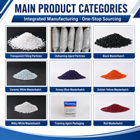 Granulés de masterbatch bleu, pigment de résine plastique pour découpe à froid, pour moulage par injection et extrusion