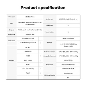 มินิพีซี SER5 รุ่นใหม่ <span class=keywords><strong>Ryzen</strong></span> 5 <span class=keywords><strong>5500U</strong></span> AMD Radeon 16GB DDR4 500GB M.2 NVMe SSD Type-C RJ45 Windows 11 6-Core - Product Image 5