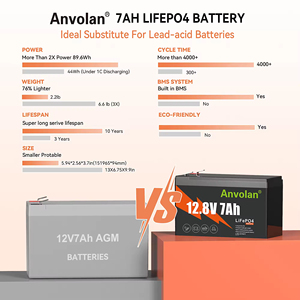 Batterie certifiée CE 12,8 V 7 Ah à décharge profonde, longue durée de vie, haute sécurité, BMS stable pour trottinette électrique - Product Image 2