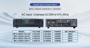 MATRIX MPS-10000S 10000W DC <b>Power</b> Supply <b>High</b> Precision Programmable Adjustable Single Output RS232/RS485 Interfaces Industrial - Product Image 4