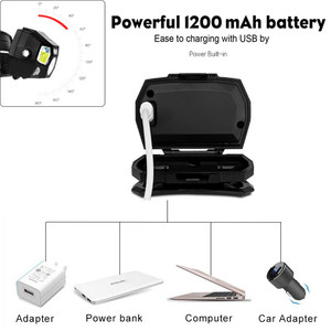 Mini phare LED XPE + COB LED capteur de mouvement lampe frontale puissant phare Led Rechargeable étanche lampe de poche frontale - Product Image 3