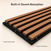 Panneaux acoustiques décoratifs sur mesure, excellente réduction d'écho, pour hôtels et salles de réunion de bureau
