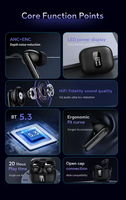 Earbud Koneksi Nirkabel TWS ANC ENC Peredam Kebisingan dengan Layar LED, Tahan Air IPX7, Stereo HiFi, Headset Sport In-Ear