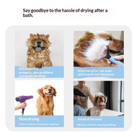 Sac de séchage pour animaux de compagnie haute performance avec ouverture élastique réglable pour le toilettage à domicile des chiens