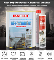 SANVO prix de gros vis rebar fang boulon boulon d'ancrage colle d'ancrage chimique UP600 bâtiment résine époxy ancre chimique