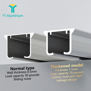 Nhôm Rèm theo dõi hệ thống Rèm gợn gấp Giấc Mơ nhôm Rèm theo dõi đường sắt cho trang trí nội thất và cửa sổ phụ kiện - Product Image 5