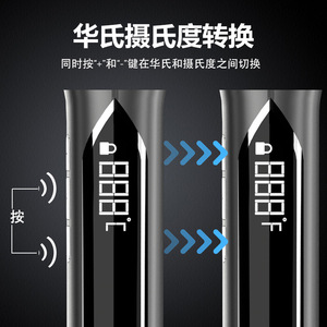 ยูทรัสต์เครื่องหนีบผมแผ่นเซรามิกไทเทเนียมแบบกว้าง จอแสดงผลดิจิตอล LED ควบคุมอุณหภูมิได้ 9 ระดับสำหรับผมแห้ง - Product Image 4