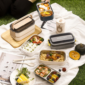 Boîte à lunch portable personnalisée en plastique monocouche pour étudiants, isolée, étanche et sûre. - Product Image 6