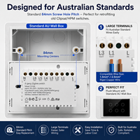 Directo de fábrica, aprobado por SAA, Smart Double PowerPoint con USB A/C AU Standard Tuya Zigbee, enchufes e interruptores inteligentes eléctricos