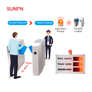 Schermo SUNPN per Statistiche del Traffico di Visitatori, Contatore di Visitatori, Display LED per Monitoraggio e Statistiche in Tempo Reale - Product Image 3