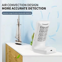 Big Display Eco-friendly ABS Air Analytical Instruments Semiconducting Oxides Humidity Sensor Multigas Detector