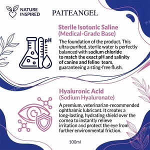 Gouttes oculaires multi-usages pour animaux <span class=keywords><strong>de</strong></span> compagnie 100ml, nettoyant stérile pour les taches <span class=keywords><strong>de</strong></span> larmes, lavage oculaire pour chien, formule vétérinaire, OEM personnalisé - Product Image 2