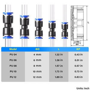 Conector Neumático de Empuje Rápido Recto, 50 Piezas, Combinación Transfronteriza PU50 4 6 8 10 12 - Product Image 2