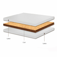 2024 nouveauté 3E environnement fibre de coco matelas tissu écologique pour hôtel chambre meubles lit utilisation