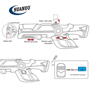 ปืนฉีดน้ำสงกรานต์ 2025 คุณภาพสูง ป้องกันการรั่วซึม ปืนฉีดน้ำอัตโนมัติ 1200 ซีซี ปืนฉีดน้ำไฟฟ้าหลากสีสำหรับผู้ใหญ่ - Product Image 5