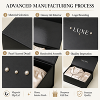Boîte à vêtements personnalisée en carton rigide noir de 2 mm avec impression UV quadricolore, estampage à chaud, pliable et recyclable pour pyjamas et cadeaux