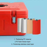 Conteneur isotherme de haute qualité en acier inoxydable de 40 L grande capacité pour la conservation des aliments, boîte isotherme pour restaurant