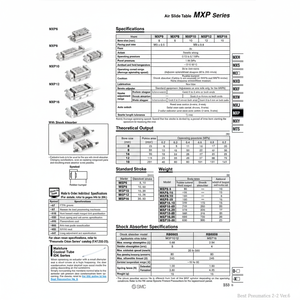 MXP8-10โต๊ะสไลด์ลมนิวเมติก SMC - Product Image 1