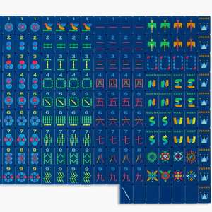 Juego de Mahjong Americano de Acrílico de Una Sola Capa Azul Almirante The Minimal Line con Soportes para Noches de Juego <span class=keywords><strong>en</strong></span> Familia, Compra al por Mayor, Logotipo Personalizado - Product Image 1