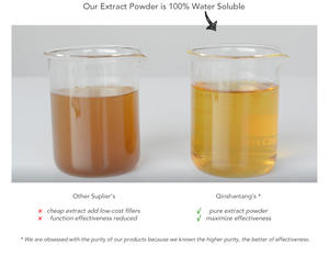 Qinshantang אורגני 15:1 באיכות גבוהה 10:1 <span class=keywords><strong>cordyceps</strong></span> מיליאריס 20:1 תמצית פטריות אבקת - Product Image 3