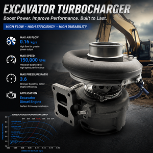Kit de turbocompresseur résistant à la chaleur Donglian 4955345 2882092 900C DX520 Restaure la puissance d'origine VSR Équilibré Pièces de moteur QSK19 - Product Image 4