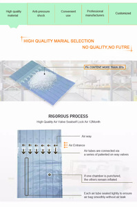 An toàn giao thông vận tải bảo vệ phim Đệm túi bơm cho máy bay sử dụng Inflatable <span class=keywords><strong>Air</strong></span> Column Bag PE + PA Chất liệu q-loại hình dạng - Product Image 6