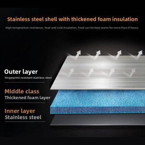 เตาอบไอน้ำสแตนเลสอัตโนมัติเต็มรูปแบบ <span class=keywords><strong>Meichu</strong></span> Commercial Electric สำหรับนึ่งข้าว ซาลาเปา ผัก - รถเข็นครัวโรงอาหาร - Product Image 2