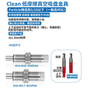 Ventosa telescópica interna de baja fricción SMC VP-CLF-10/ZP3-D1010SM-B5-M10, ventosa sin rotación - Product Image 5