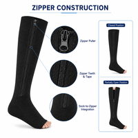 20-30 mmHg Open Toe Zipper Compression Socks Knee High Graduated Support Stockings for Women Men OEM Private Label