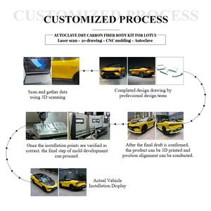 Kit carrosserie en carbone sec, diffuseur arrière <span class=keywords><strong>pour</strong></span> <span class=keywords><strong>Ferrari</strong></span> SF90 Stradale Spider, style OEM, lèvre arrière, menton - Product Image 6