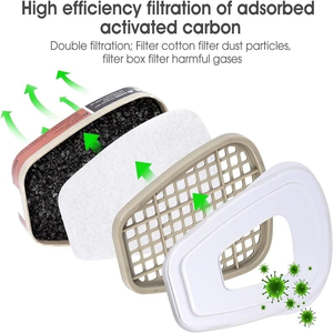 Masque à gaz anti-poussière réutilisable de haute qualité certifié CE, très vendu, 6200, vente en gros, masque chimique pour peinture au pistolet - Product Image 6