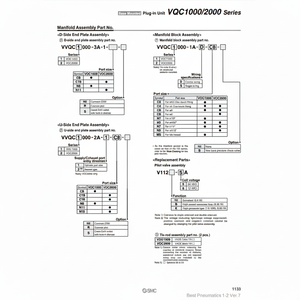 Conjunto de barra de acoplamiento SMC Pneumatics, piezas neumáticas - Product Image 1