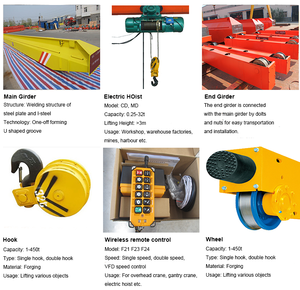 Bajo <span class=keywords><strong>colgante</strong></span> 3 Ton 5 Ton 6 Ton 15 Ton 10 Tonnes Polipasto Monorriel Suspensión <span class=keywords><strong>Puente</strong></span> aéreo Grúa DE VIAJE <span class=keywords><strong>PRECIO</strong></span> - Product Image 4