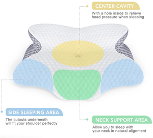 Bantal leher serviks untuk menghilangkan nyeri, Contour ortopedi busa memori ergonomis lembut untuk semua posisi tidur - Product Image 4