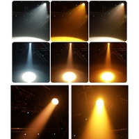 Projecteur LED COB CTO Zoom Wash DMX 400W Haute Puissance pour Scène, Éclairage Professionnel pour Mariages, Spectacles et Événements, Lumière DJ Wash