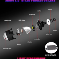 Kit de conversion d'éclairage A4 neuf, projecteur bi-LED Xénon 2,5 pouces pour phares de voiture H7/H4 35W 6000K, vente en gros directe usine Guangzhou