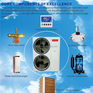 Panneaux photovoltaïques <span class=keywords><strong>pour</strong></span> <span class=keywords><strong>pompe</strong></span> à <span class=keywords><strong>chaleur</strong></span> solaire, chauffe-eau thermodynamique, refroidisseur, thermopompe, chauffage et refroidissement hydronique, contrôle Wifi - Product Image 4