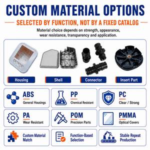 Corte de Precisión FX para Moldeo por Inyección de Plástico Personalizado para Piezas Multimaterial de Acrílico, ABS, PC, TPU, TPV, TPR, PVC - Fabricante OEM - Product Image 4