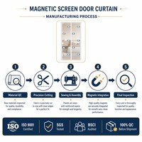Moustiquaire magnétique en maille diamantée OEM pour porte, anti-moustiques