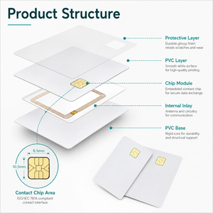 <span class=keywords><strong>Carte</strong></span> à puce intelligente SLE4442 en PVC imprimable standard, format <span class=keywords><strong>carte</strong></span> de crédit, pour vente en gros - Product Image 3