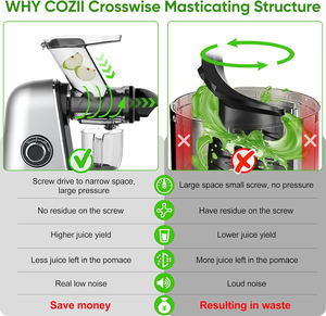 3 in 1 Slow <b>Juicers</b> Extractor Machine 1000w Strong Motor Blenders and Quiet Motor <b>Juicers</b> Machine Orange <b>Juicers</b>. - Product Image 2