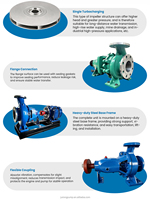 Pompe à eau centrifuge monophasée haute pression avec corps en fonte et turbine en fonte ductile pour conduite de 3 pouces, irrigation agricole
