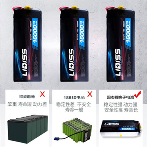 แบตเตอรี่ลิเธียมโพลิเมอร์แบบกึ่งแข็ง Welion 6S 22.2V 10C 30000mAh สำหรับเครื่องบินบังคับวิทยุ มัลติโรเตอร์ ควอดคอปเตอร์ หุ่นยนต์ และมอเตอร์ - Product Image 4