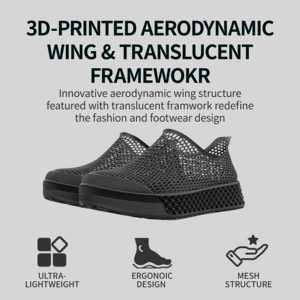 3d Geprinte Unisex Platform Schoenen Platte Zool Dikke Bodem Minimalistische Comfortabele Dagelijkse Kleding Voor Mannen Vrouwen Breed Formaat Trendy - Product Image 2